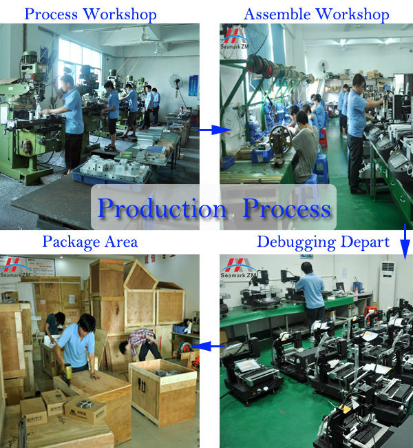 Производственный процесс станции rework bga Zhuomao